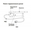 КВТ ПМР-7035 3,5 л Насос гидравлический ручной