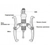 КВТ СГ-20 20т Съемник гидравлический для демонтажа оборудования