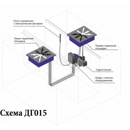 Люфт-детектор ДГ-015