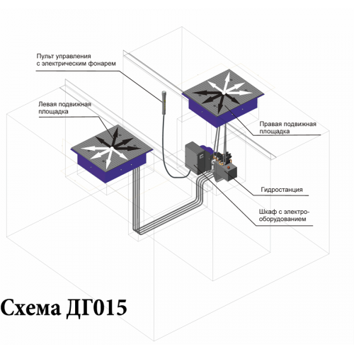 Люфт-детектор ДГ-015