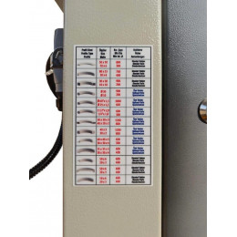 Электромеханический профилегиб ISITAN PK-30