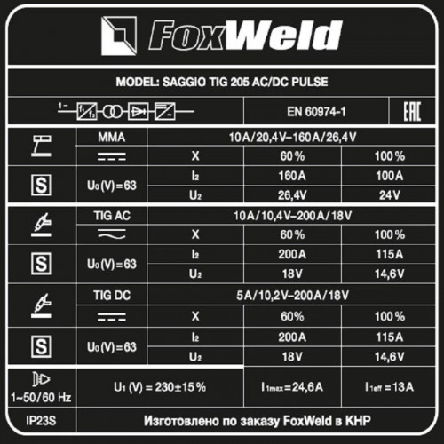 Аппарат аргонодуговой сварки FoxWeld SAGGIO TIG 205 AC/DC PULSE