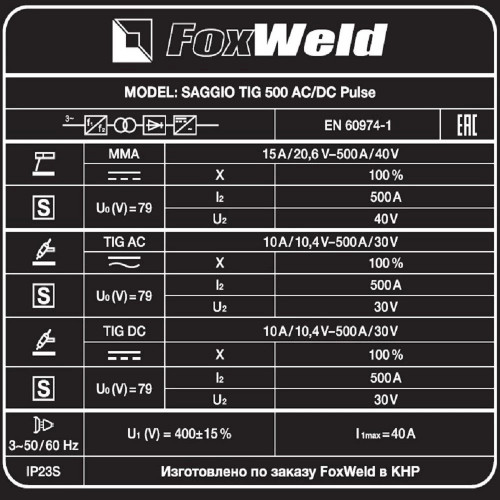 Аппарат аргонодуговой сварки FoxWeld SAGGIO TIG 500 AC/DC PULSE