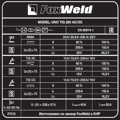 Аппарат аргонодуговой сварки FoxWeld UNO TIG 200 AC/DC