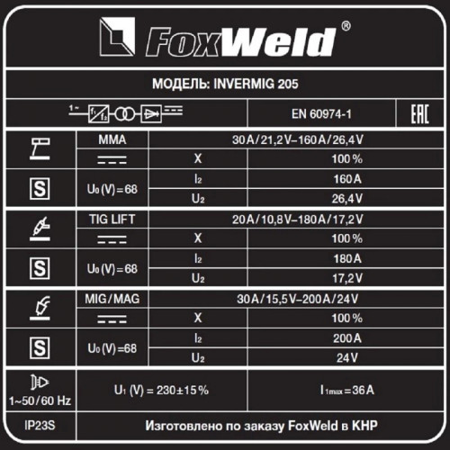 Сварочный полуавтомат FoxWeld INVERMIG 205