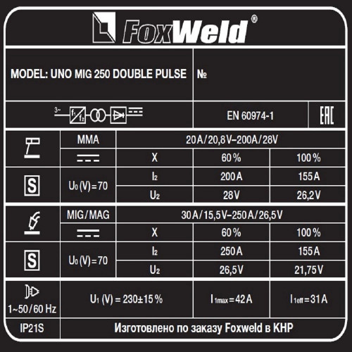 Сварочный полуавтомат FoxWeld UNO MIG 250 DOUBLE PULSE