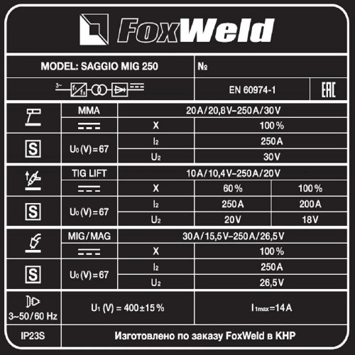 Сварочный полуавтомат FoxWeld SAGGIO MIG 250