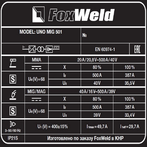 Сварочный полуавтомат FoxWeld UNO MIG 501