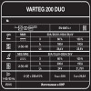 Сварочный полуавтомат FoxWeld VARTEG 200 DUO