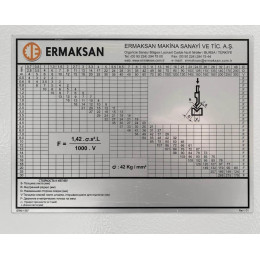 Листогибочный гидравлический пресс Ermaksan Power Bend PRO 2600x100 (с ручным бомбированием)