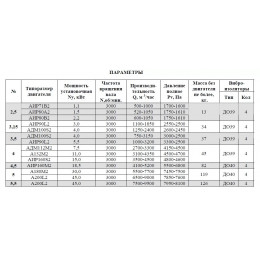 Вентилятор радиальный ВР 12-26 №5