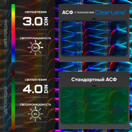 Маска сварщика START MASTER R АСФ 605