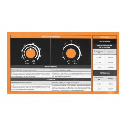 Сварочный инвертор Сварог PRO SMART MIG 300 (N253S) НАКС ВСЕ ГРУППЫ