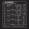 Аппарат аргонодуговой сварки FoxWeld SAGGIO TIG 205P AC/DC LCD PFC