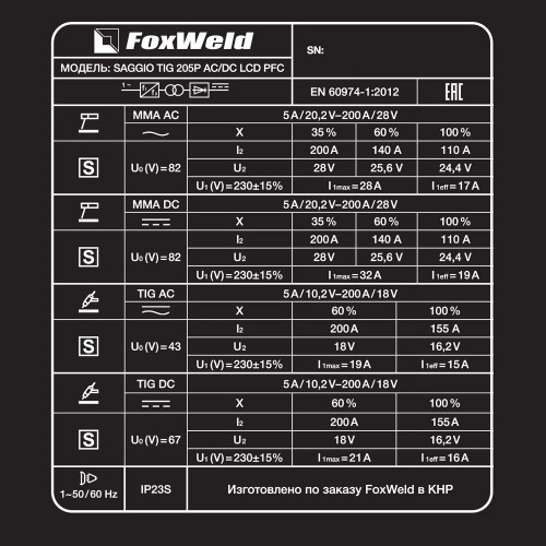Аппарат аргонодуговой сварки FoxWeld SAGGIO TIG 205P AC/DC LCD PFC