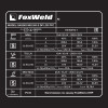 Сварочный полуавтомат FoxWeld SAGGIO MIG 200-S DP LCD PFC
