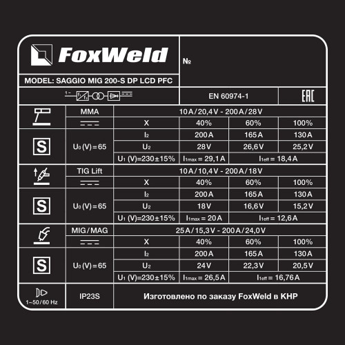 Сварочный полуавтомат FoxWeld SAGGIO MIG 200-S DP LCD PFC