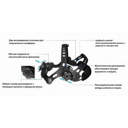 Сварочная маска с автоматическим светофильтром Tecmen ADF 730S TM15 Синяя
