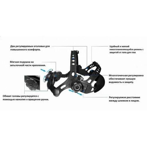 Сварочная маска с автоматическим светофильтром Tecmen ADF 730S TM15 (Синяя)