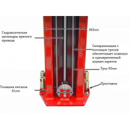 Подъемник двухстоечный ATIS A268CHM
