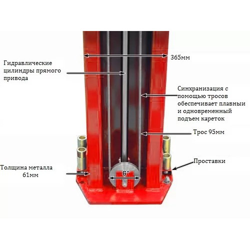 Подъемник двухстоечный ATIS A268CHM