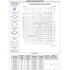Вентилятор радиальный ВР 280-46 №4 Исп.1