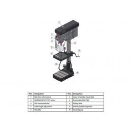 Вертикально-сверлильный станок Optimum OPTIdrill B 34HV (220В)