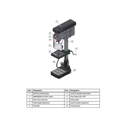Вертикально-сверлильный станок Optimum OPTIdrill B 34HV (220В)