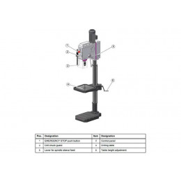 Вертикально-сверлильный станок Optimum OPTIdrill DH 28GSV