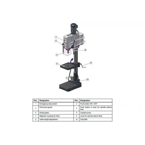 Вертикально-сверлильный станок Optimum OPTIdrill DH 32GS