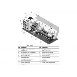 Станок настольный токарный Optimum TU2807V