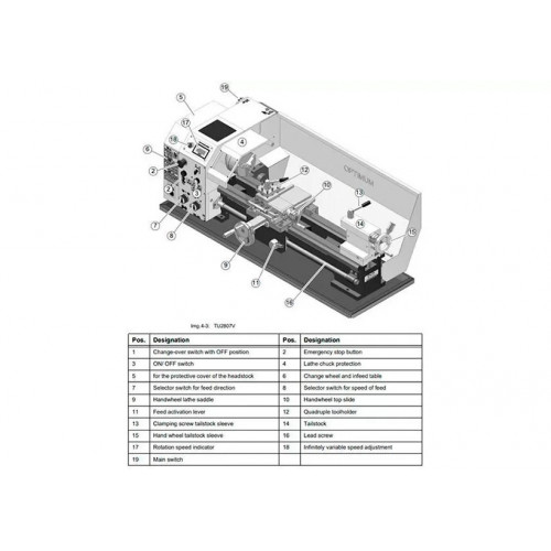 Станок настольный токарный Optimum TU2807V