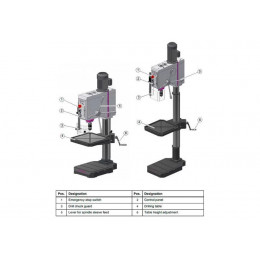 Настольный вертикально-сверлильный станок Optimum OPTIdrill DH 26GT