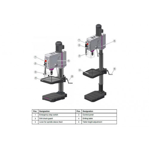 Настольный вертикально-сверлильный станок Optimum OPTIdrill DH 26GT