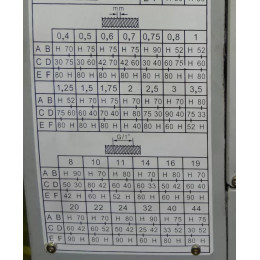 Станок настольный токарный METAL MASTER MML 2550V (250x550 V) с вариатором