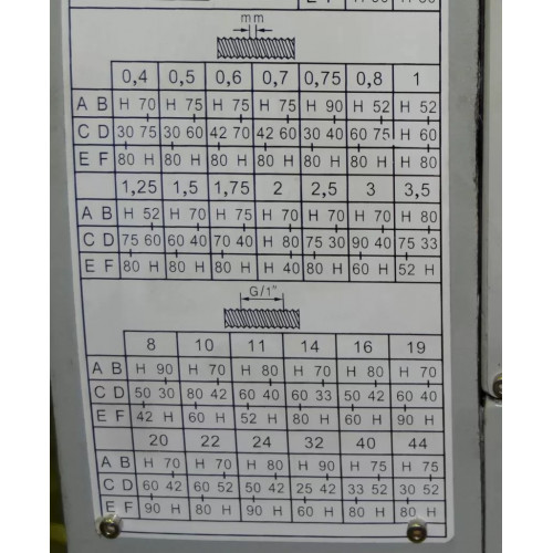 Станок настольный токарный METAL MASTER MML 2550V (250x550 V) с вариатором