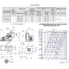 Вентилятор радиальный ВР 7-20 №8