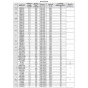 Вентилятор радиальный крышный ВКР №6,3