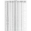 Вентилятор радиальный крышный ВКРФ №10
