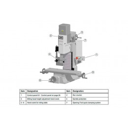 Сверлильно-фрезерный станок Optimum OPTImill MH 25V