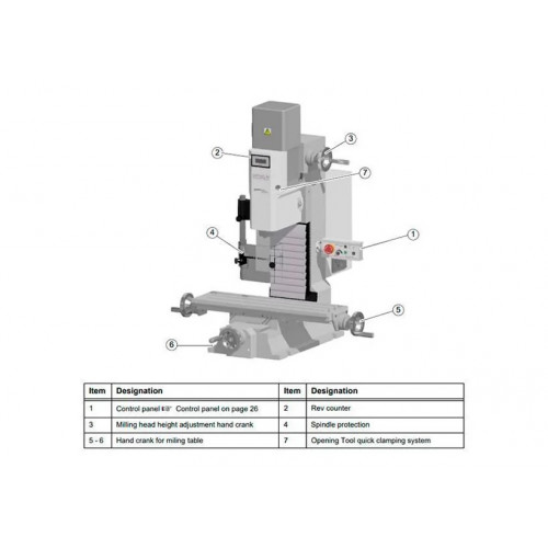 Сверлильно-фрезерный станок Optimum OPTImill MH 25V