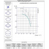 Радиальный вентилятор ВР 80-75 №14 Исп.1