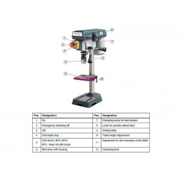 Настольный вертикально-сверлильный станок Optimum OPTIdrill B14 Basic
