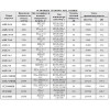 Воздушно-отопительный агрегат СТД-300