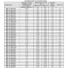 Пылеочистная установка ЦН-15-700-6УП