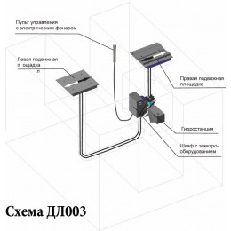 Люфт-детектор ЧЗАО ДЛ-003Е