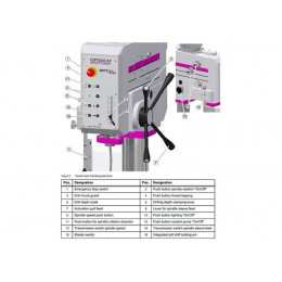 Вертикально-сверлильный станок Optimum OPTIdrill DH 35G