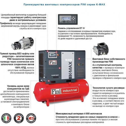 Винтовой компрессор FINI K-MAX 1513 ES (без ресивера с осушителем)