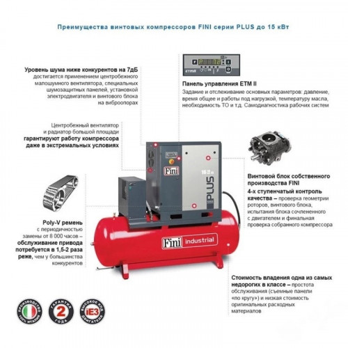 Винтовой компрессор FINI PLUS 11-08-270 ES (на ресивере с осушителем)