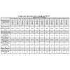 Калорифер стальной оребренный КФСО-4